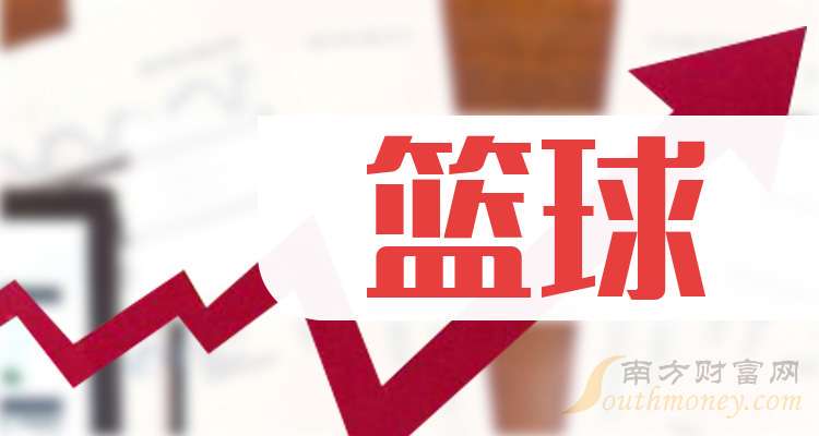 为什么篮球训练报告需要包含心理状态分析_1